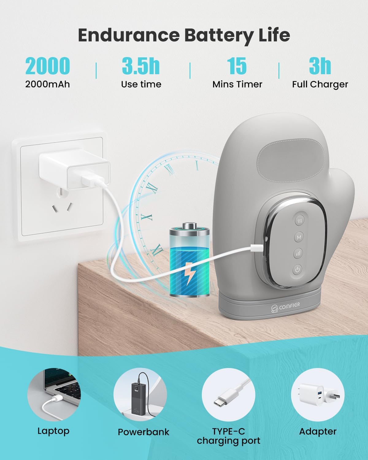 Kineticura Relief Pro