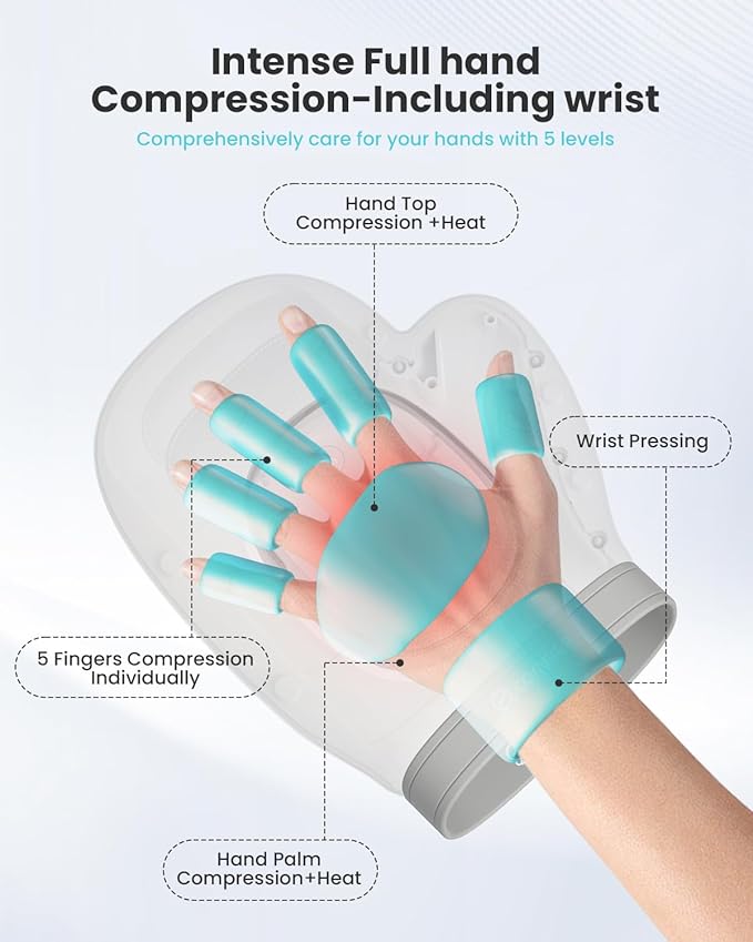 Kineticura Relief Pro